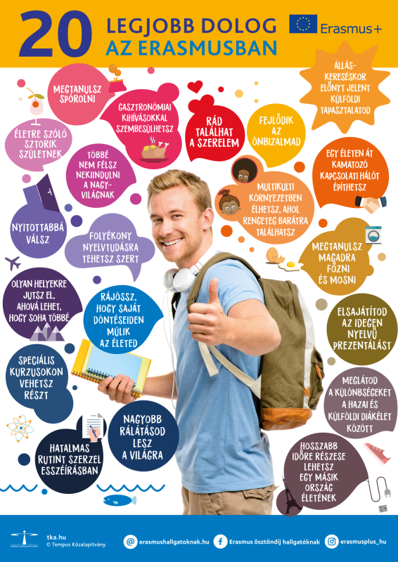 Erasmus+ Hallgatók tanulmányi célú mobilitása 2024/2025 tanév őszi vagy tavaszi szemeszter