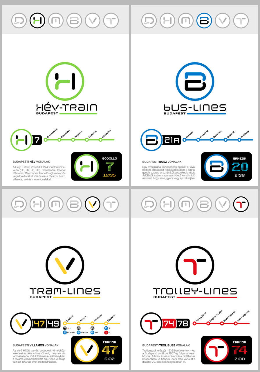 HÉV, busz, villamos, troli logo